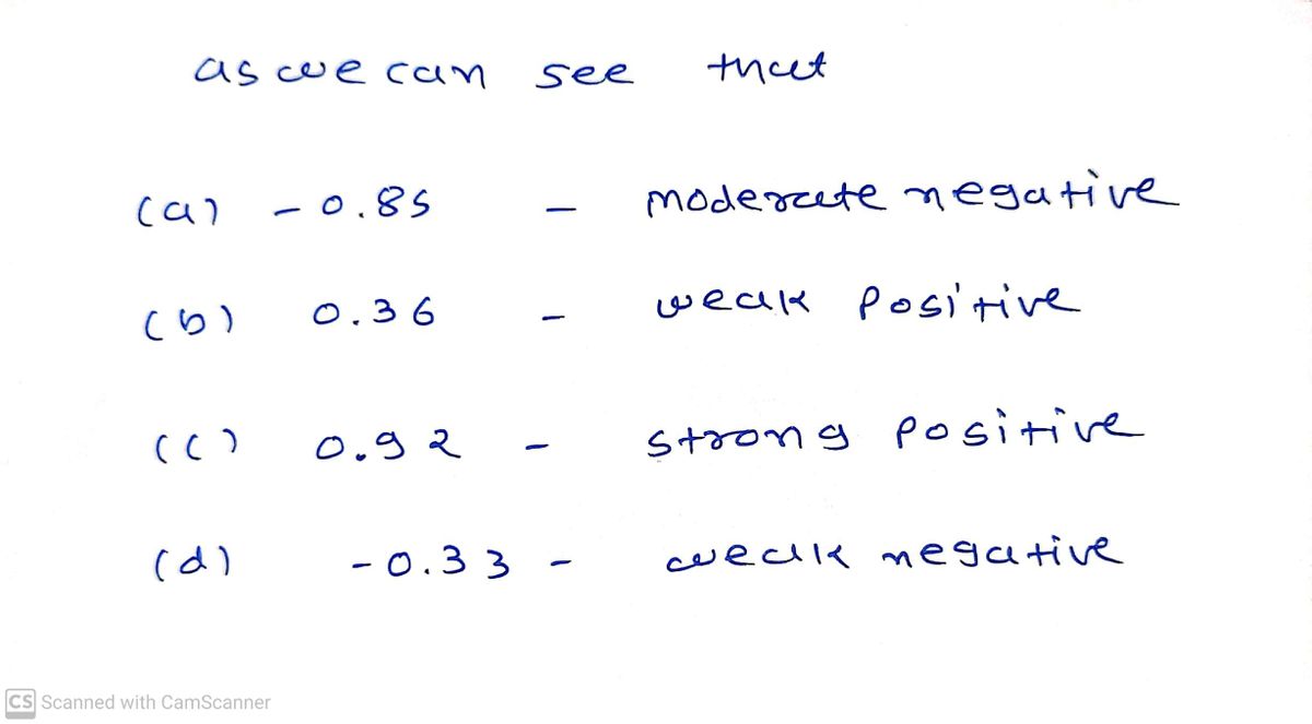 Statistics homework question answer, step 1, image 1